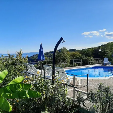 Сasa de vacaciones Kuca Maria *