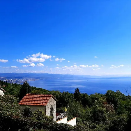 Kuca Maria Veprinac