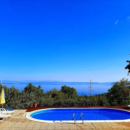 Holiday home Kuca Maria