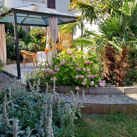 Kuca Maria Case de vacanță