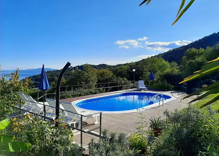 Kuca Maria * Veprinac